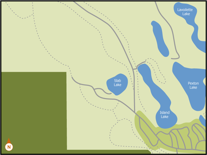 Group Sites