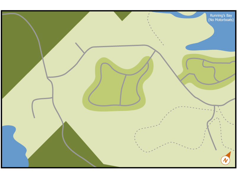 Group Sites