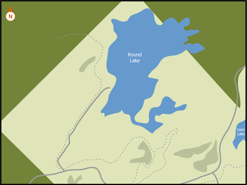 Group Sites
