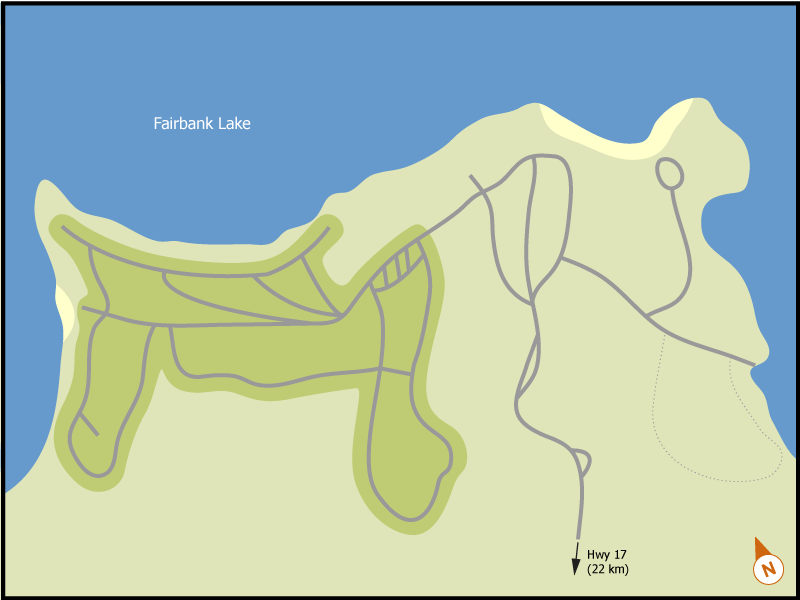 Group Site