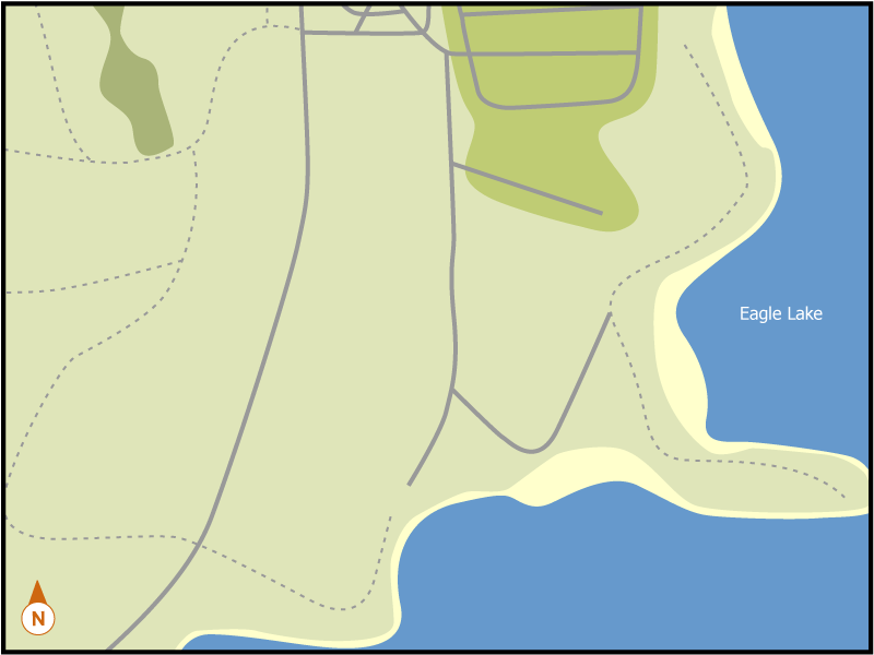 Group Site