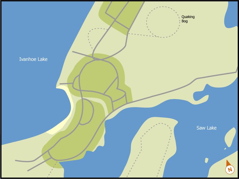 Group Site