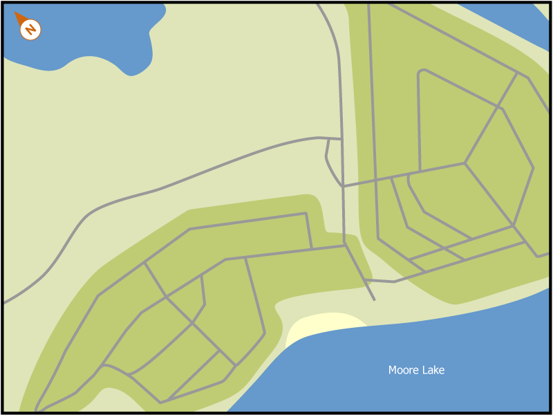 Group Site
