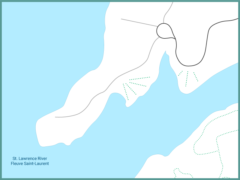 Group Sites